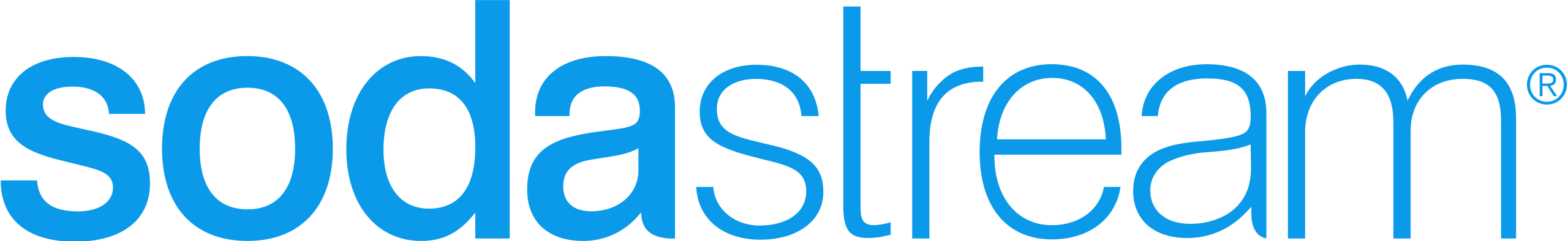 SodaStream 